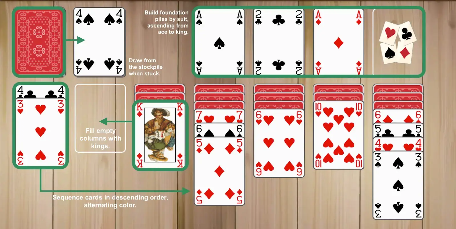 All in one solitaire pozirk